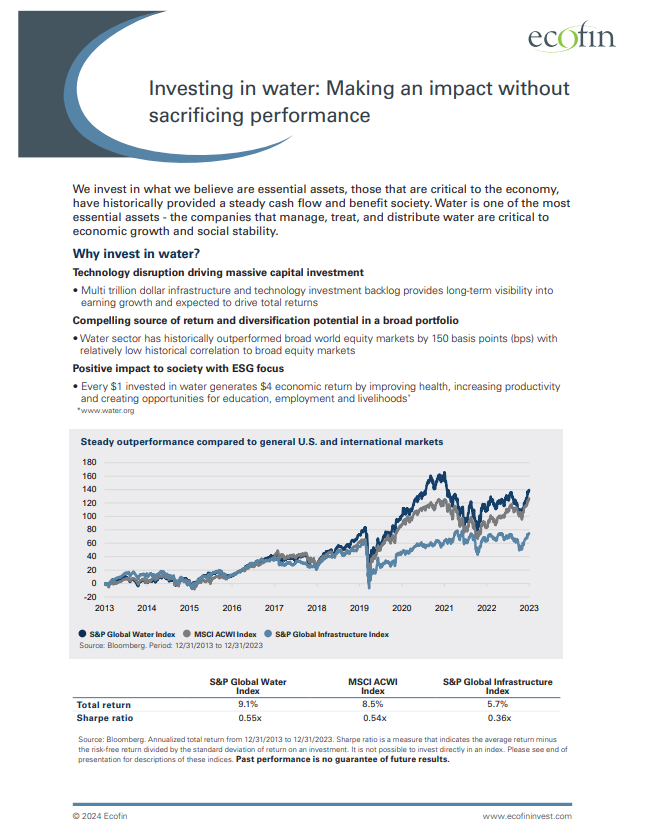 Investing in water: Making an impact without sacrificing performance